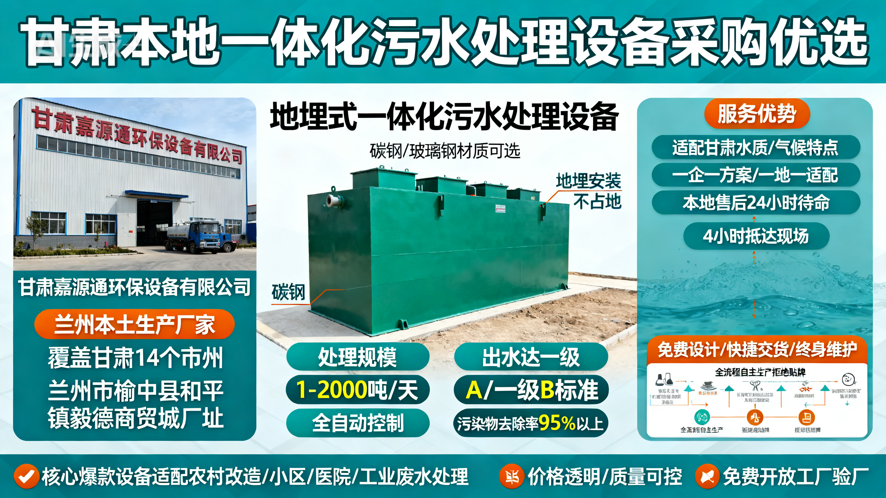 甘肃采购台山一体化台山污水处理设备_优先选本地生产厂家_直...式解决甘肃污水处理需求_选本地实体厂家_靠谱有保障.jpeg